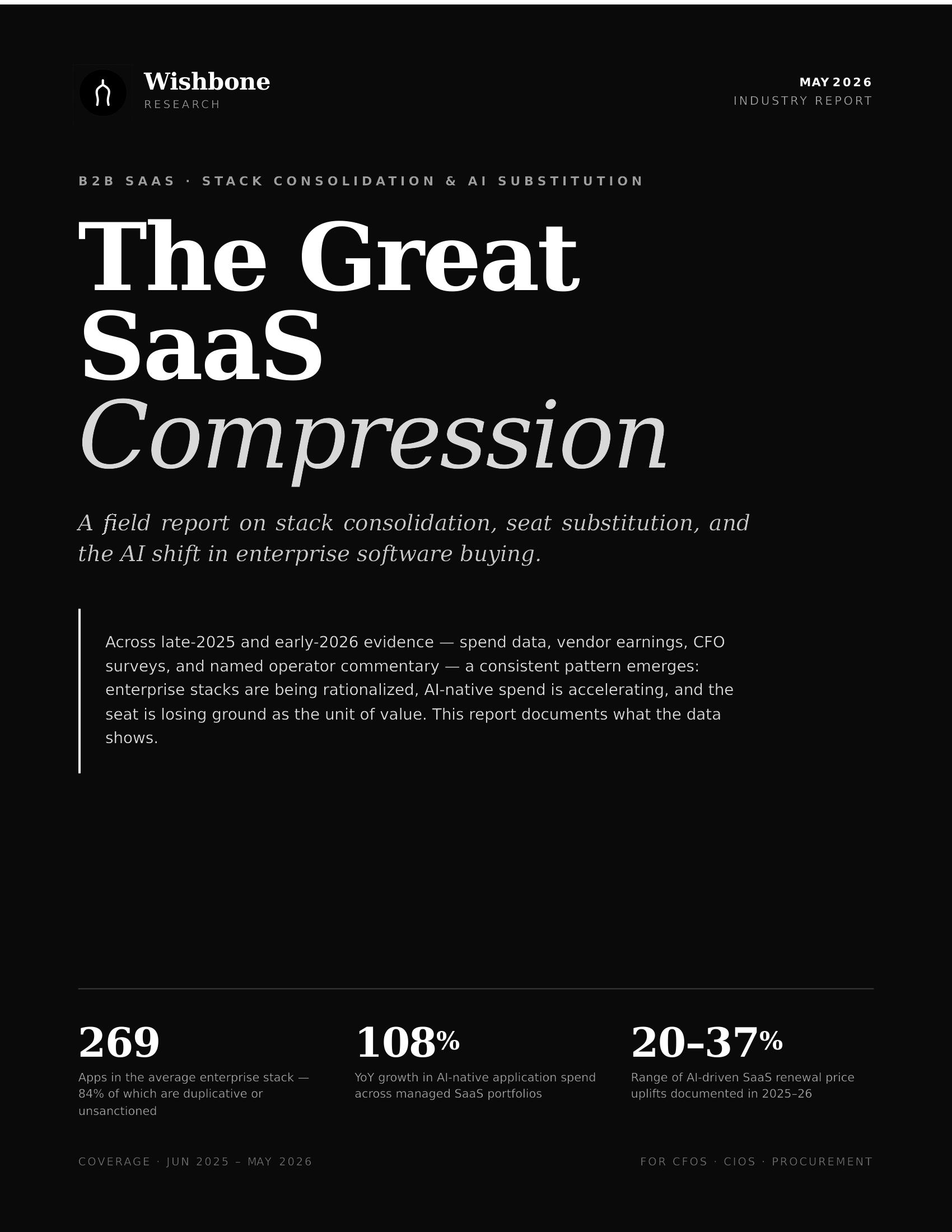 The Great SaaS Compression